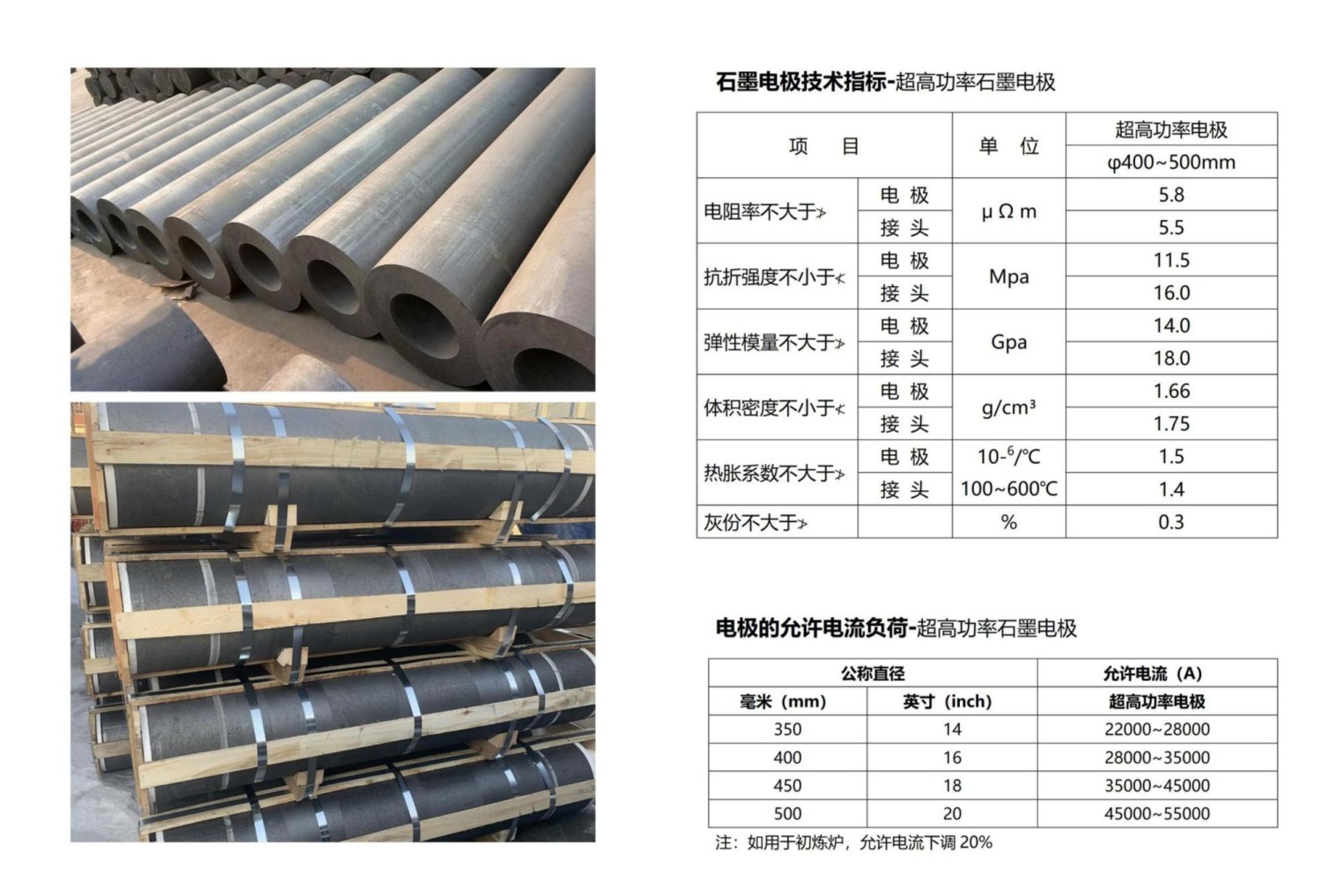 超高功率石墨电极